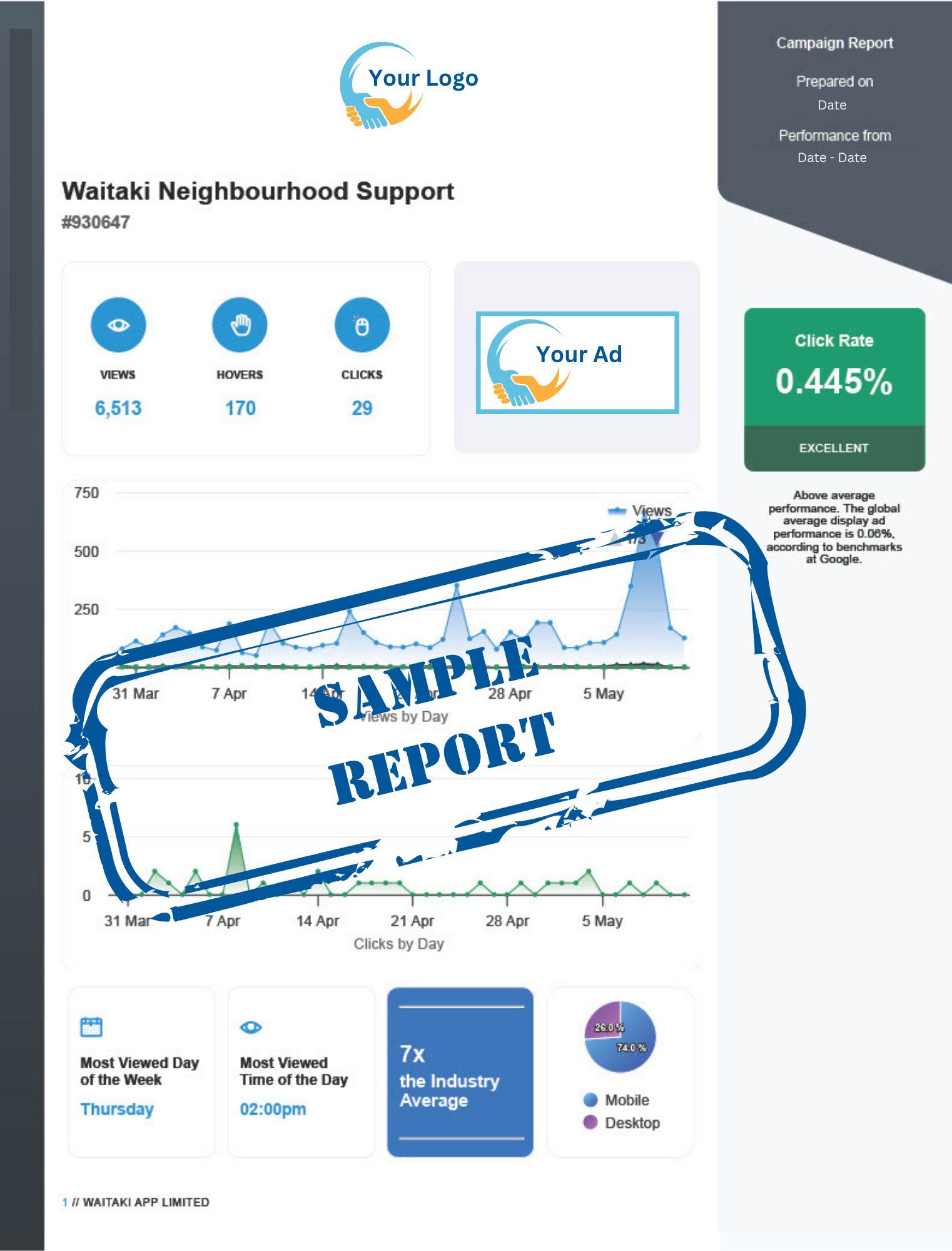 Sample Report